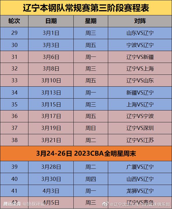 在经历了疫情的过去13年时间里，我们拿到了50个冠军，足球和篮球方面各拿到了25个冠军，这其中包括了5个足球欧冠冠军以及3个篮球欧冠冠军。